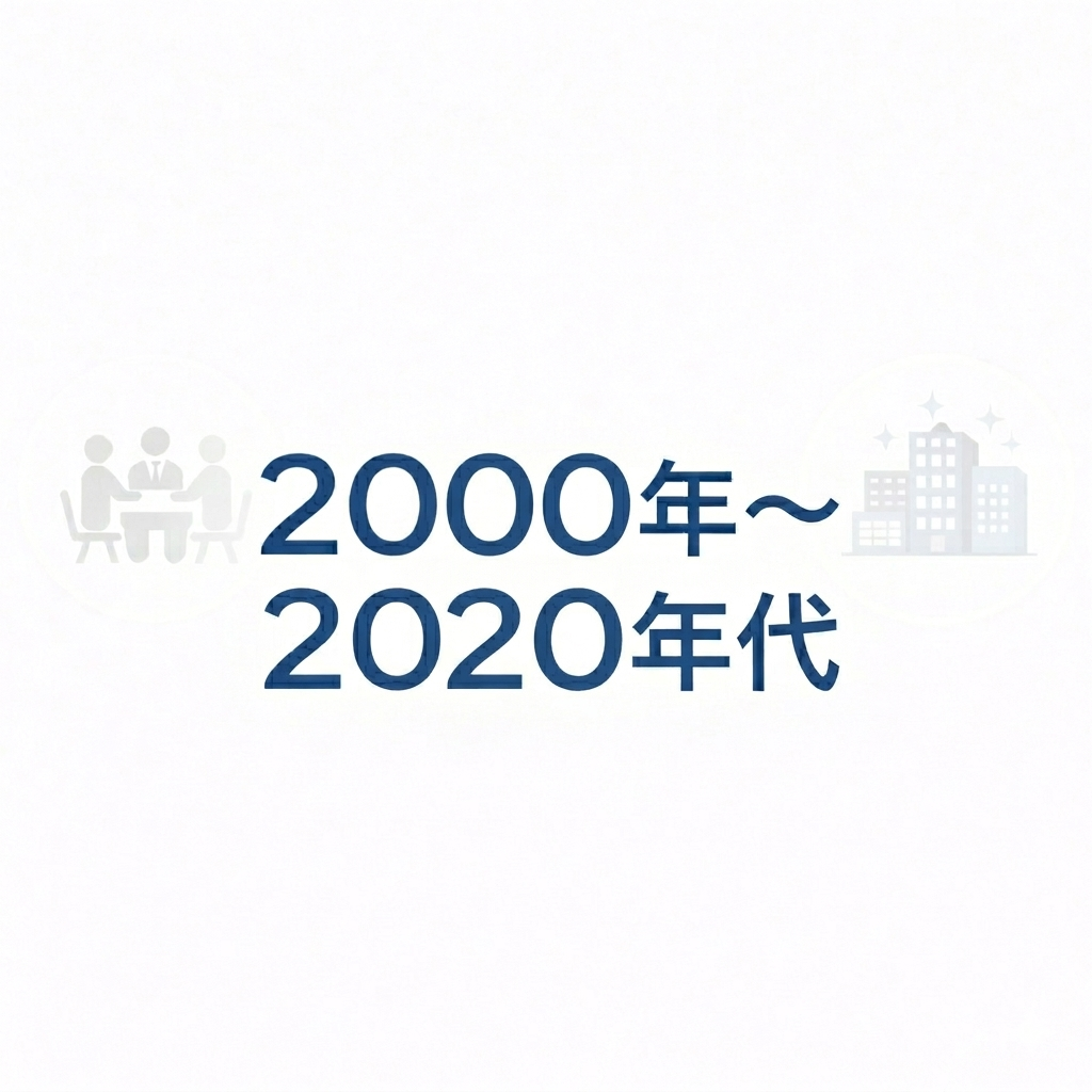 竣工年別アーカイブ　2000年～2020年代